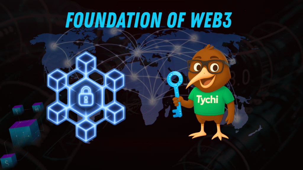 public blockchain